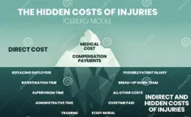 Uninsured Travel: The Price Affluent Travelers Pay
